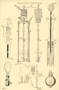 Excerpts on electric lighting taken from the National Encyclopedia