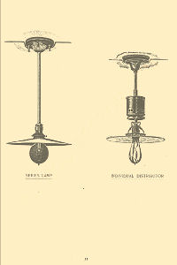 The Thomson-Houston Electric Company 