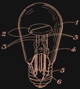 GE glow lamp
